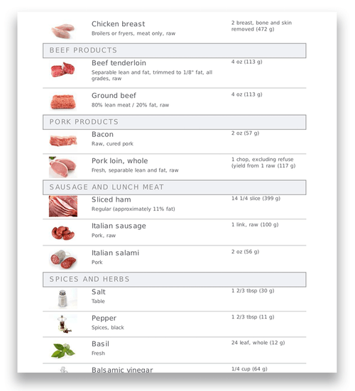 An Effective Way to Lose Weight For Good